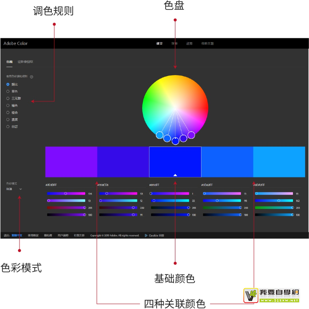 寫給設(shè)計(jì)新人的配色攻略：單色篇